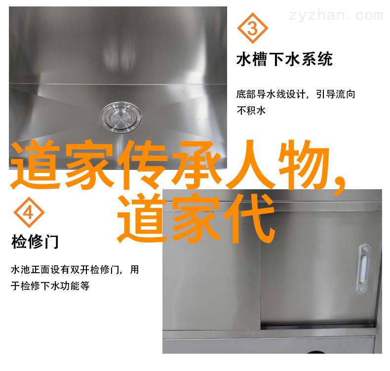 歷世真仙體道通鑑卷之二十四