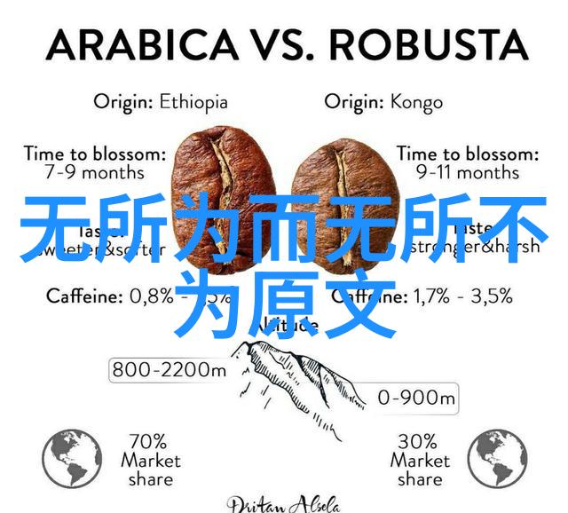道教南宗对老子学说的解释与发挥 刘固盛